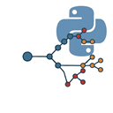 Import Profile Viewer